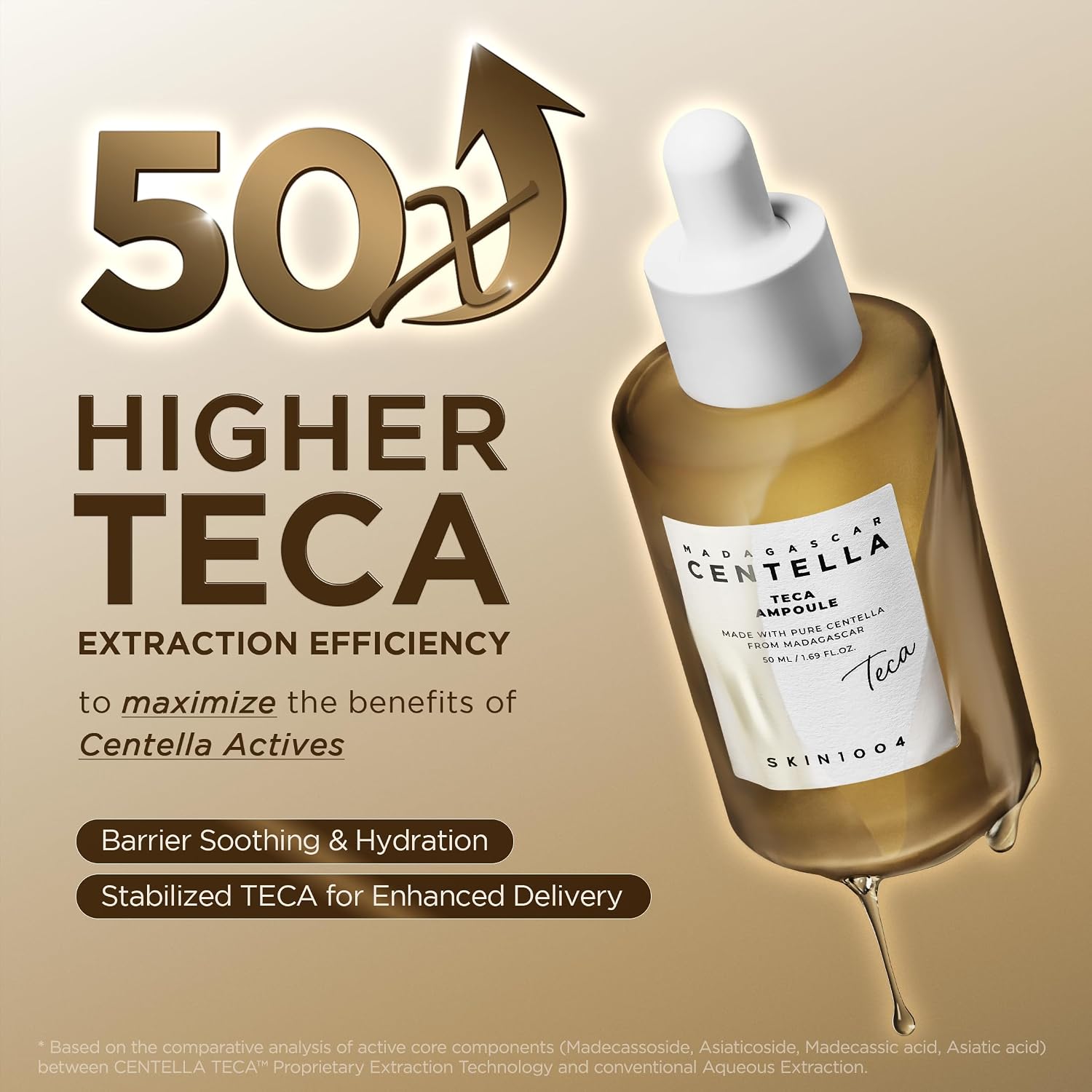 SKIN1004 Madagascar Centella Teca Ampoule 50ml 